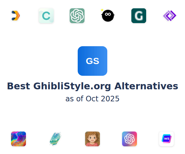 Best GhibliStyle.org Alternatives