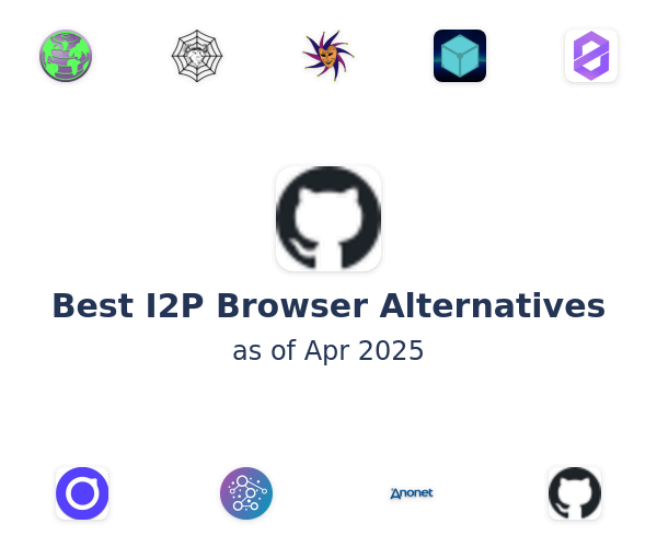 Best I2P Browser Alternatives
