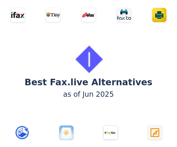 Best Fax.live Alternatives