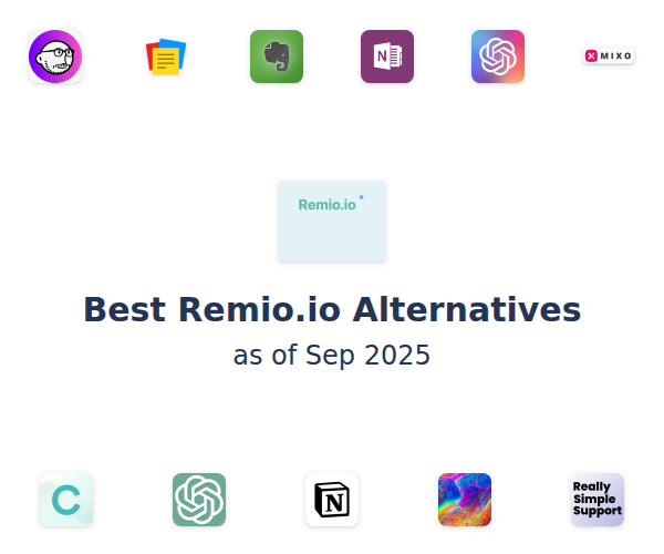 Best Remio.io Alternatives