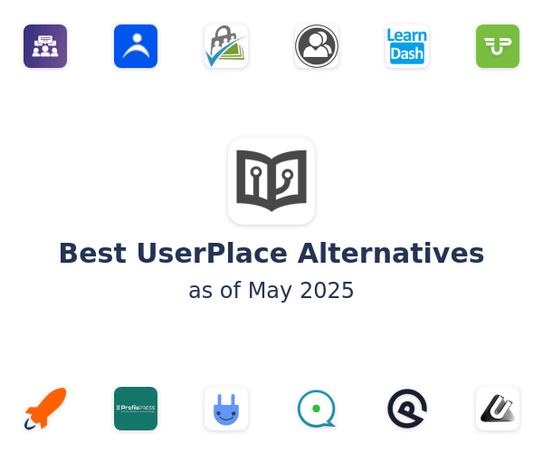 Best UserPlace Alternatives