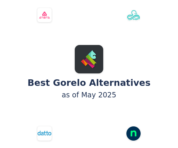 Best Gorelo Alternatives