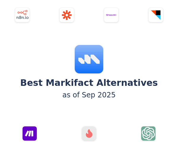 Best Markifact Alternatives