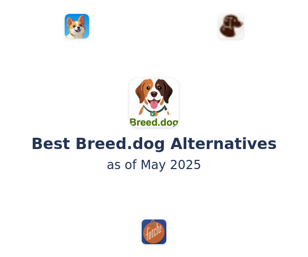 Best Breed.dog Alternatives