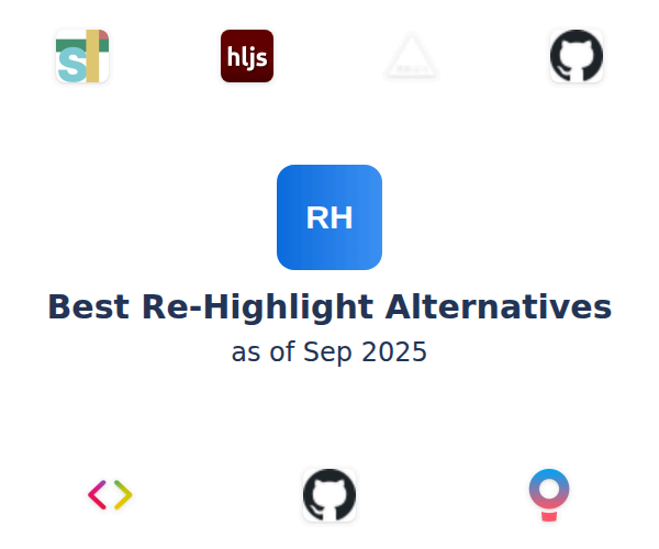 Best Re-Highlight Alternatives
