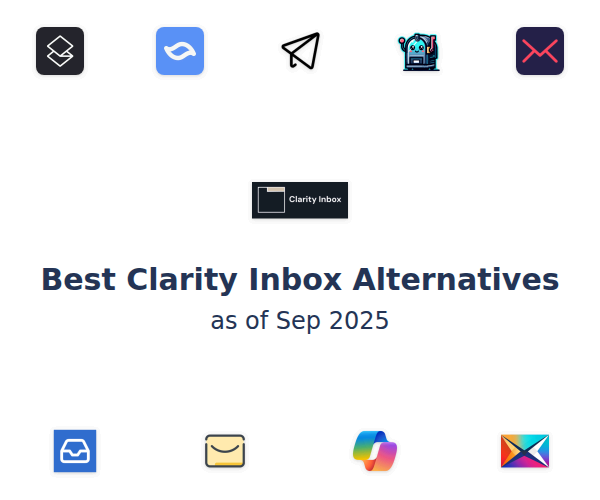 Best Clarity Inbox Alternatives