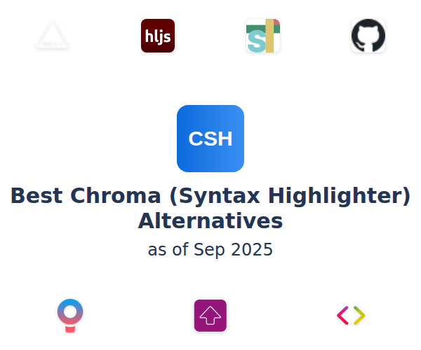 Best Chroma (Syntax Highlighter) Alternatives