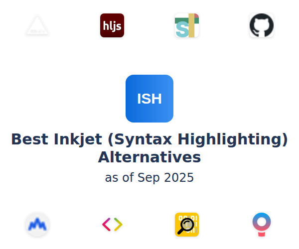 Best Inkjet (Syntax Highlighting) Alternatives