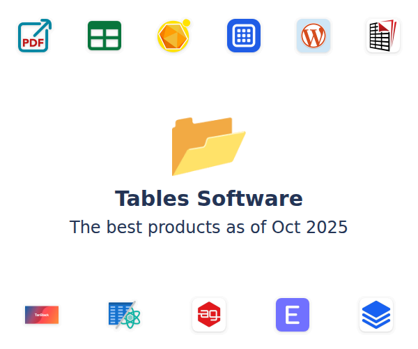 The best Tables products