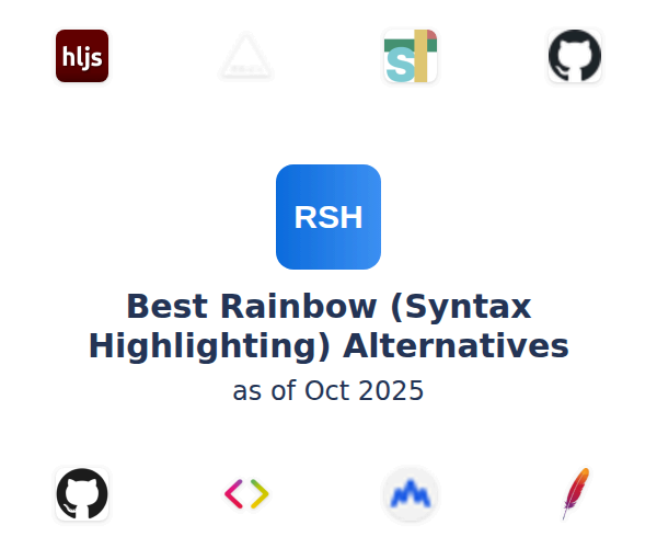 Best Rainbow (Syntax Highlighting) Alternatives
