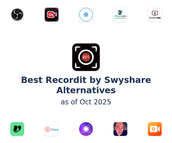 Best Recordit by Swyshare Alternatives