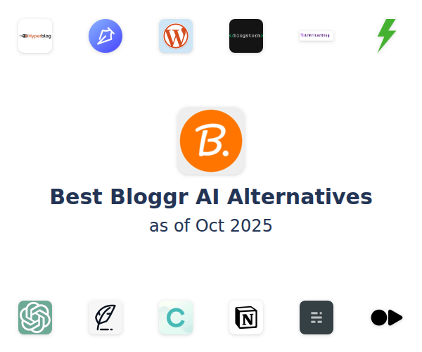 Best Bloggr AI Alternatives
