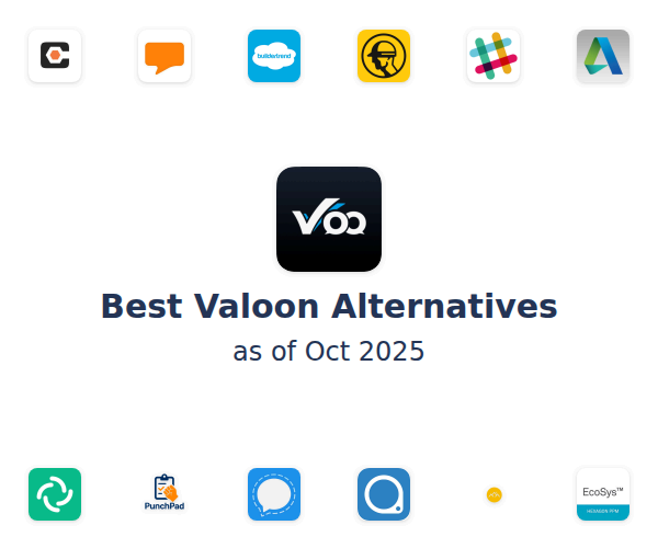 Best Valoon Alternatives