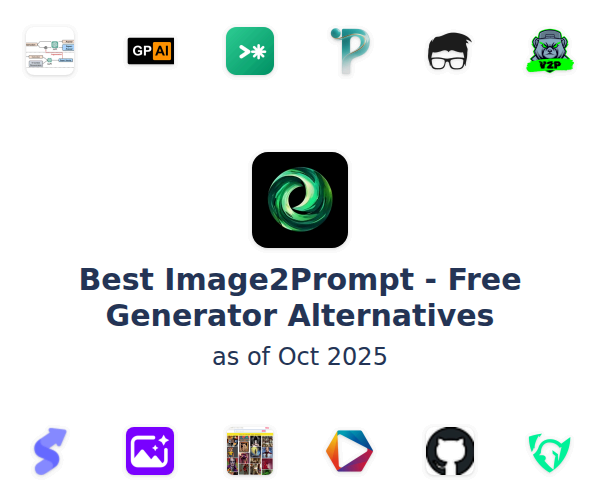 Best Image2Prompt - Free Generator Alternatives