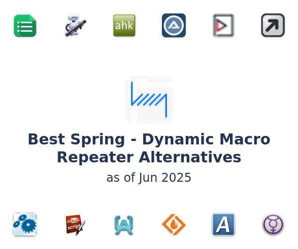 Best Spring - Dynamic Macro Repeater Alternatives