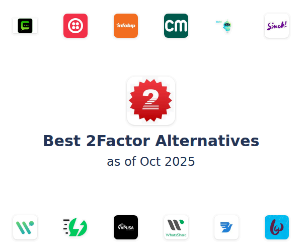 Best 2Factor Alternatives