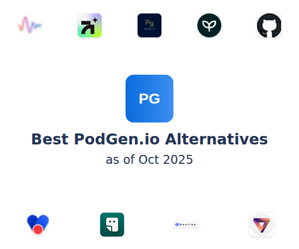 Best PodGen.io Alternatives