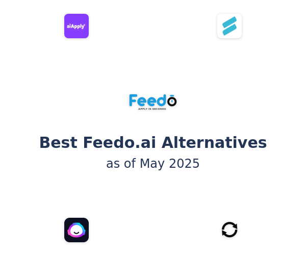 Best Feedo.ai Alternatives