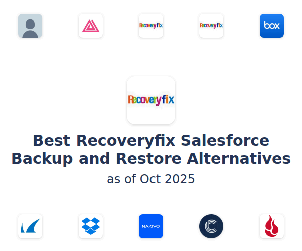Best Recoveryfix Salesforce Backup and Restore Alternatives