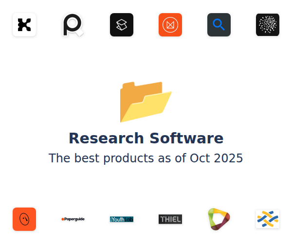The best Research products