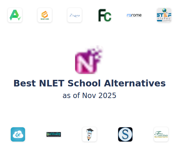 Best NLET School Alternatives