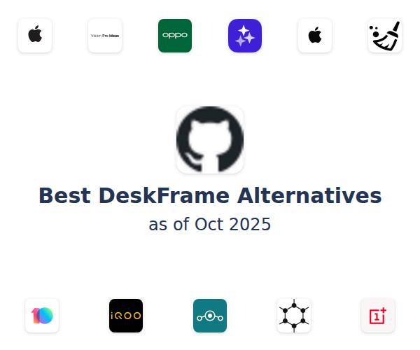 Best DeskFrame Alternatives