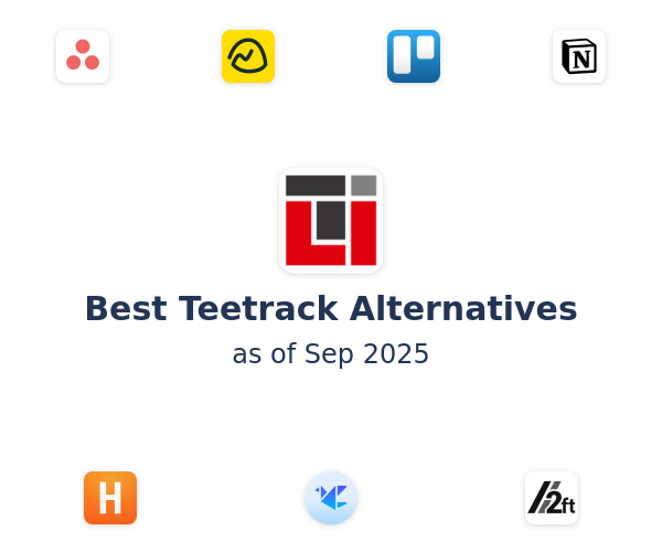 Best Teetrack Alternatives