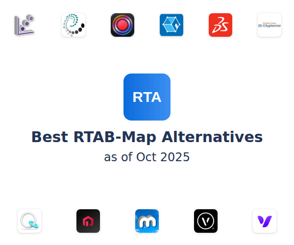 Best RTAB-Map Alternatives