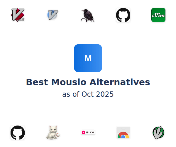Best Mousio Alternatives