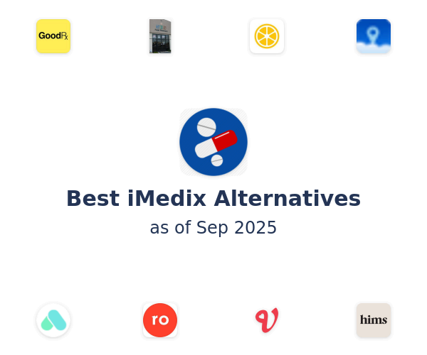 Best iMedix Alternatives