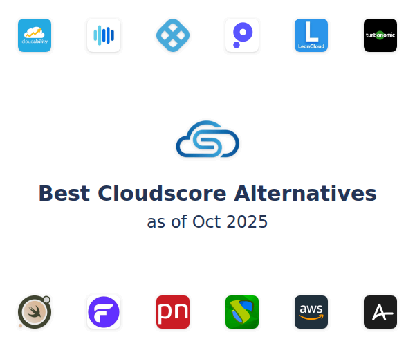 Best Cloudscore Alternatives