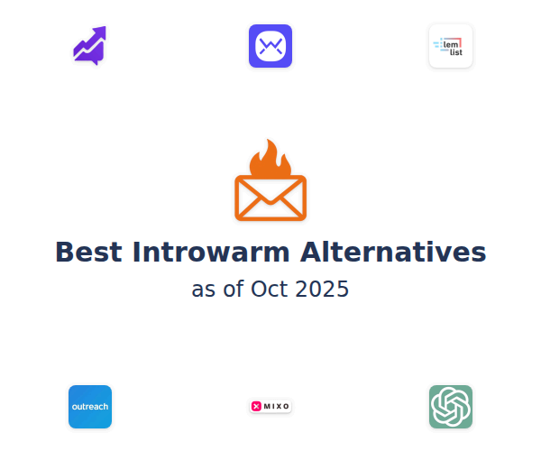 Best Introwarm Alternatives