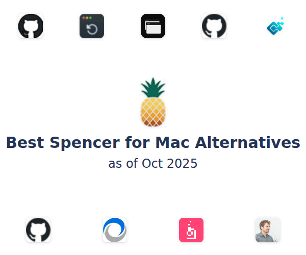 Best Spencer for Mac Alternatives