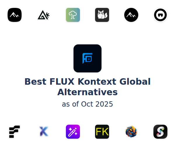 Best FLUX Kontext Global Alternatives