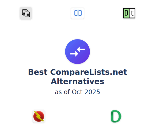 Best CompareLists.net Alternatives