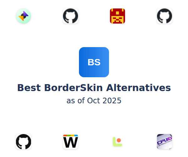 Best BorderSkin Alternatives