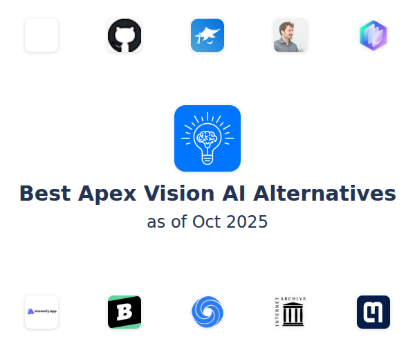 Best Apex Vision AI Alternatives