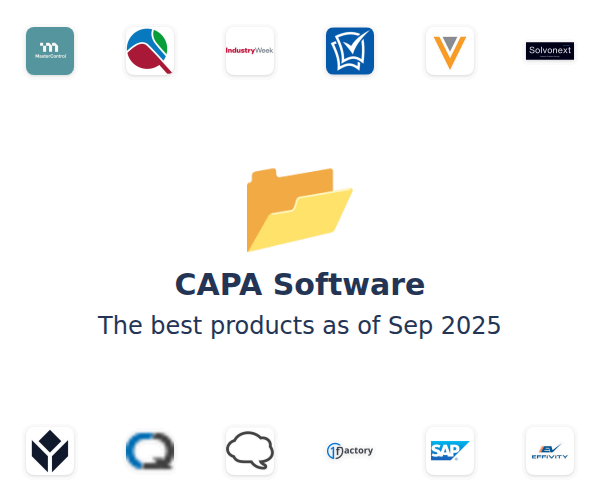 The best CAPA products