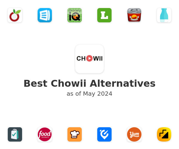 Best Chowii Alternatives