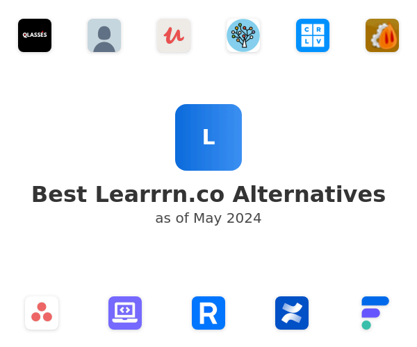 Best Learrrn.co Alternatives