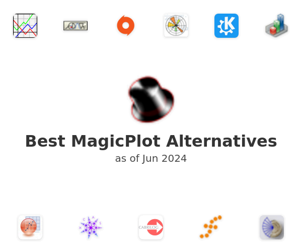 Best MagicPlot Alternatives