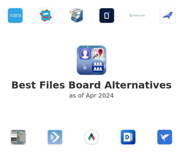 Best Files Board Alternatives