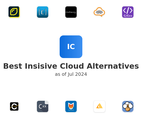 Best Insisive Cloud Alternatives