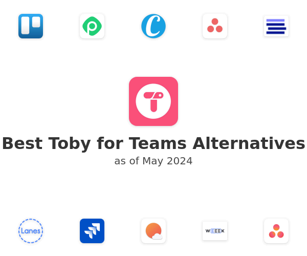Best Toby for Teams Alternatives