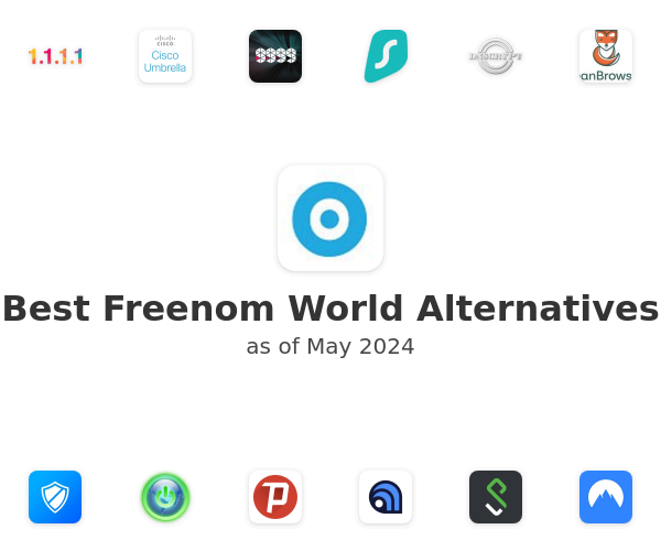 Best Freenom World Alternatives