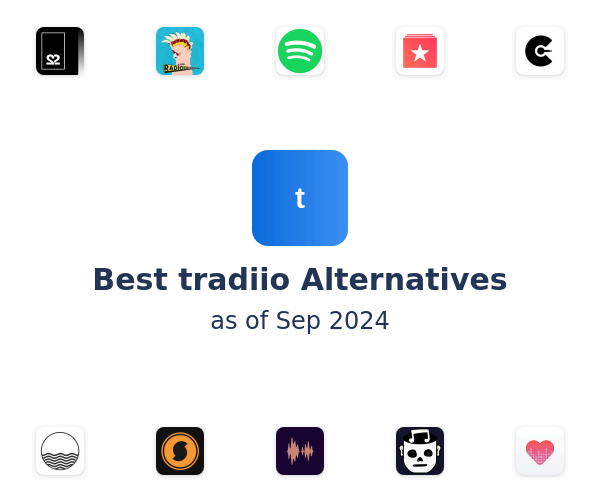 Best tradiio Alternatives