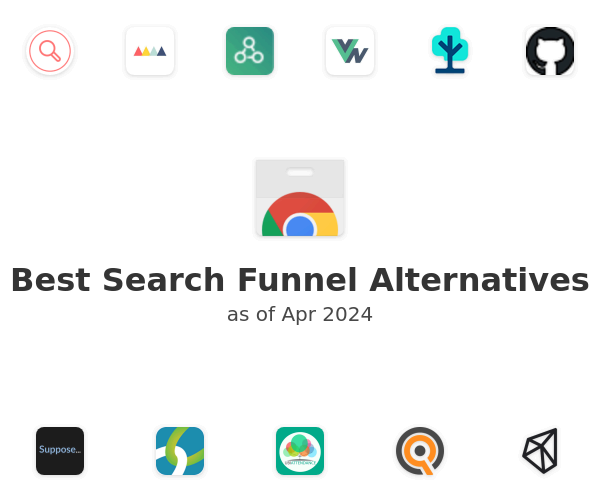 Best Search Funnel Alternatives