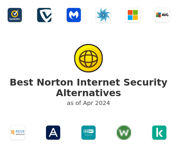Best Norton Internet Security Alternatives