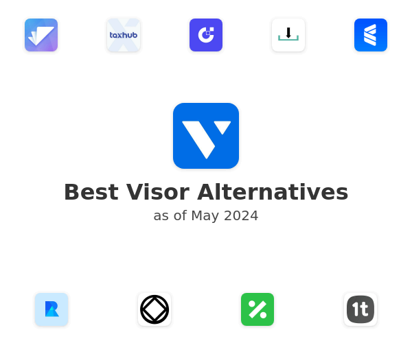 Best Visor Alternatives