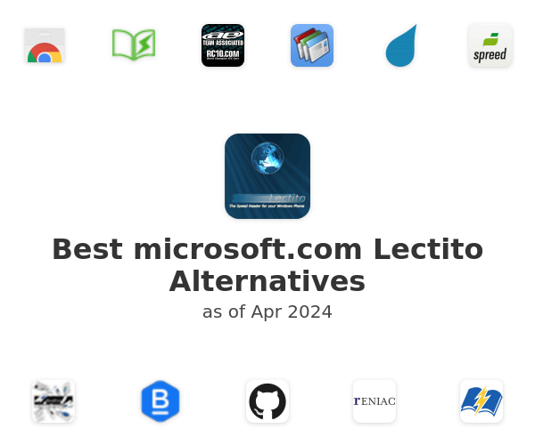 Best microsoft.com Lectito Alternatives